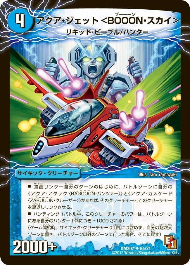 アクア・ジェット＜BOOON・スカイ＞ FRONT