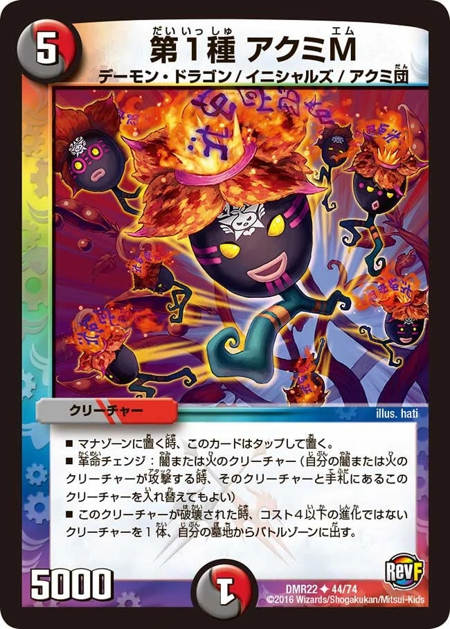 第１種 アクミM FRONT