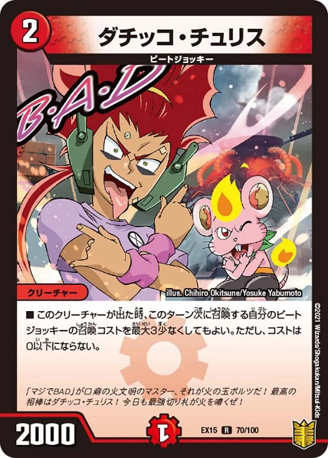 ダチッコ・チュリス (DMEX15 70/100)