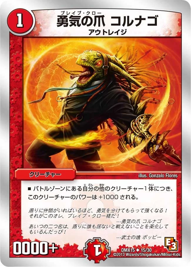 勇気の爪 コルナゴ FRONT