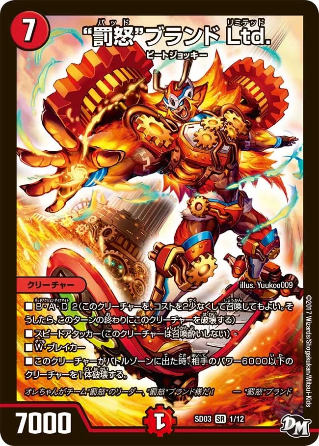 "罰怒"ブランド Ltd. (DMSD03 1/12)