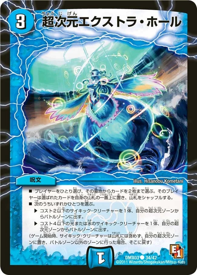 超次元エクストラ・ホール FRONT