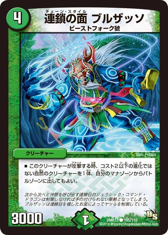 連鎖の面 ブルザッソ FRONT