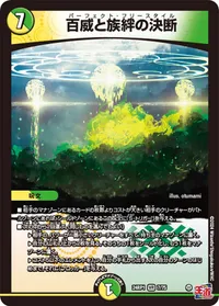 百威と族絆の決断 - バリエーション1