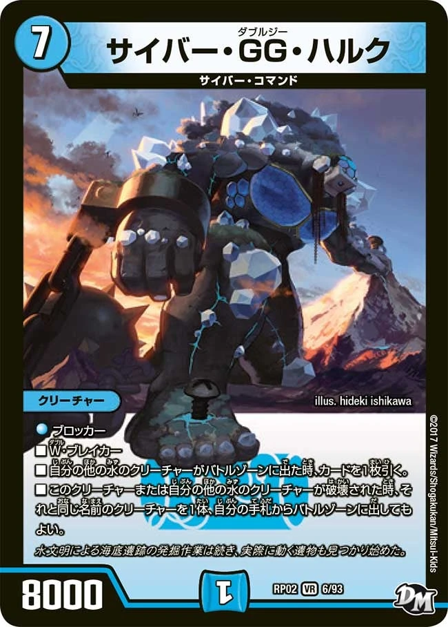 サイバー・GG・ハルク FRONT