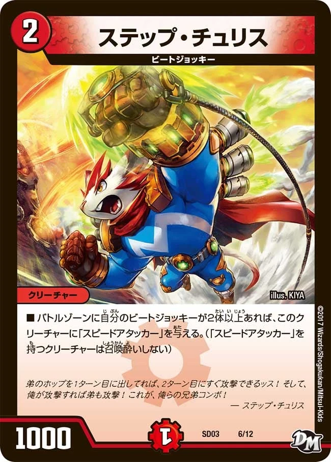 ステップ・チュリス FRONT
