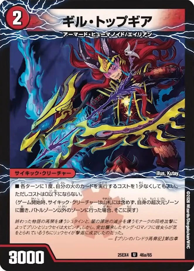 ギル・トップギア / GQ 突風-890 FRONT