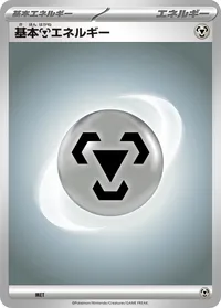 基本鋼エネルギー - ミラー