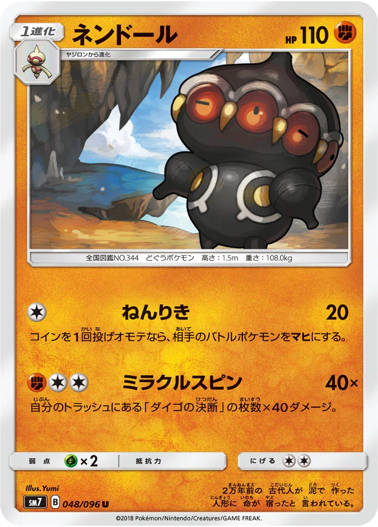ネンドール (SM7 048/096)