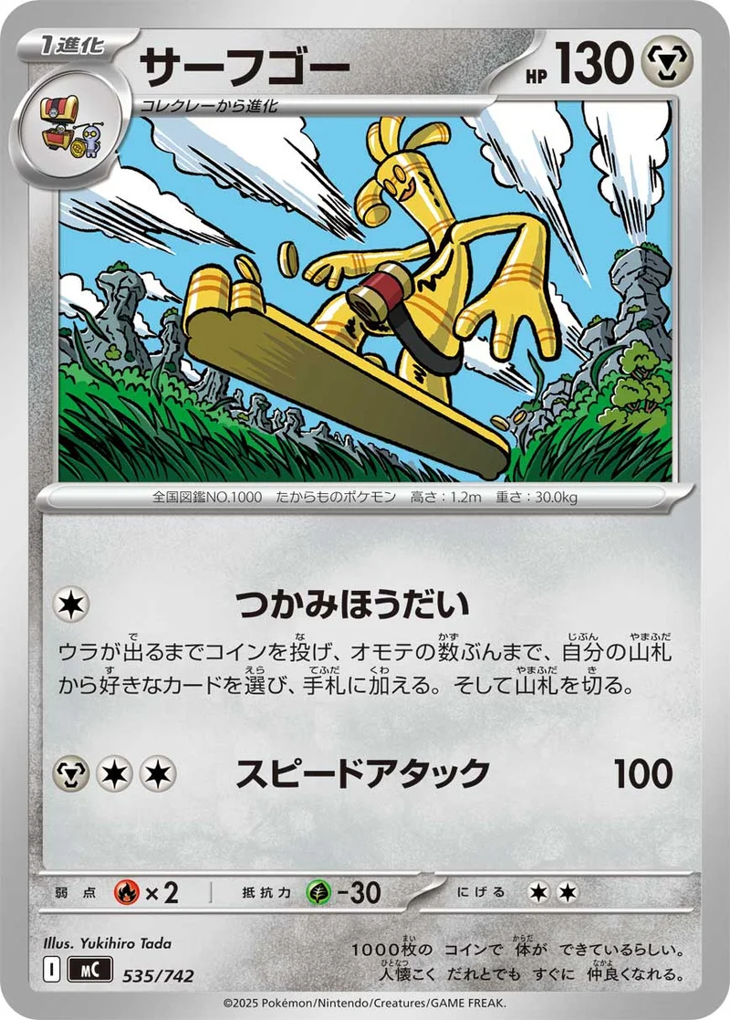 サーフゴー (MC 535/742)