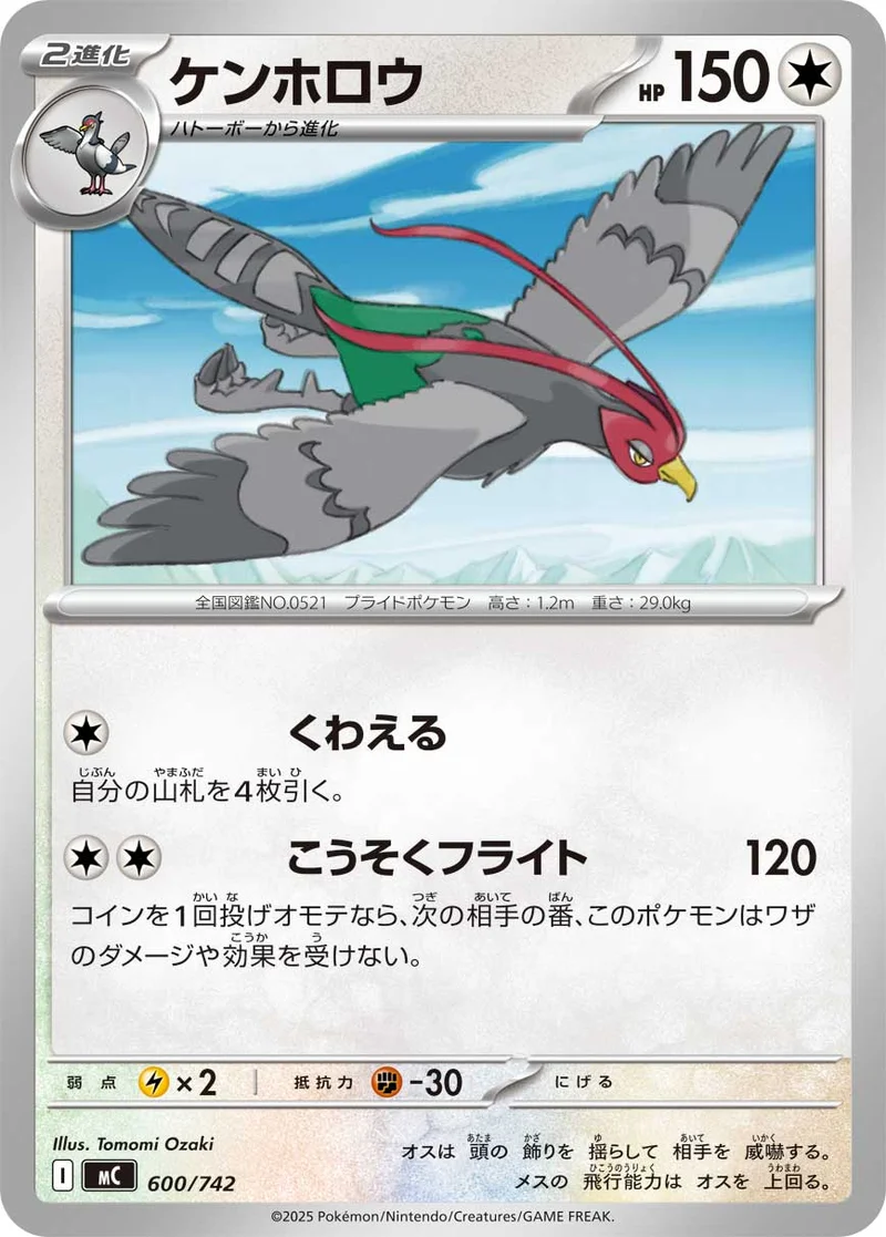 ケンホロウ (MC 600/742)